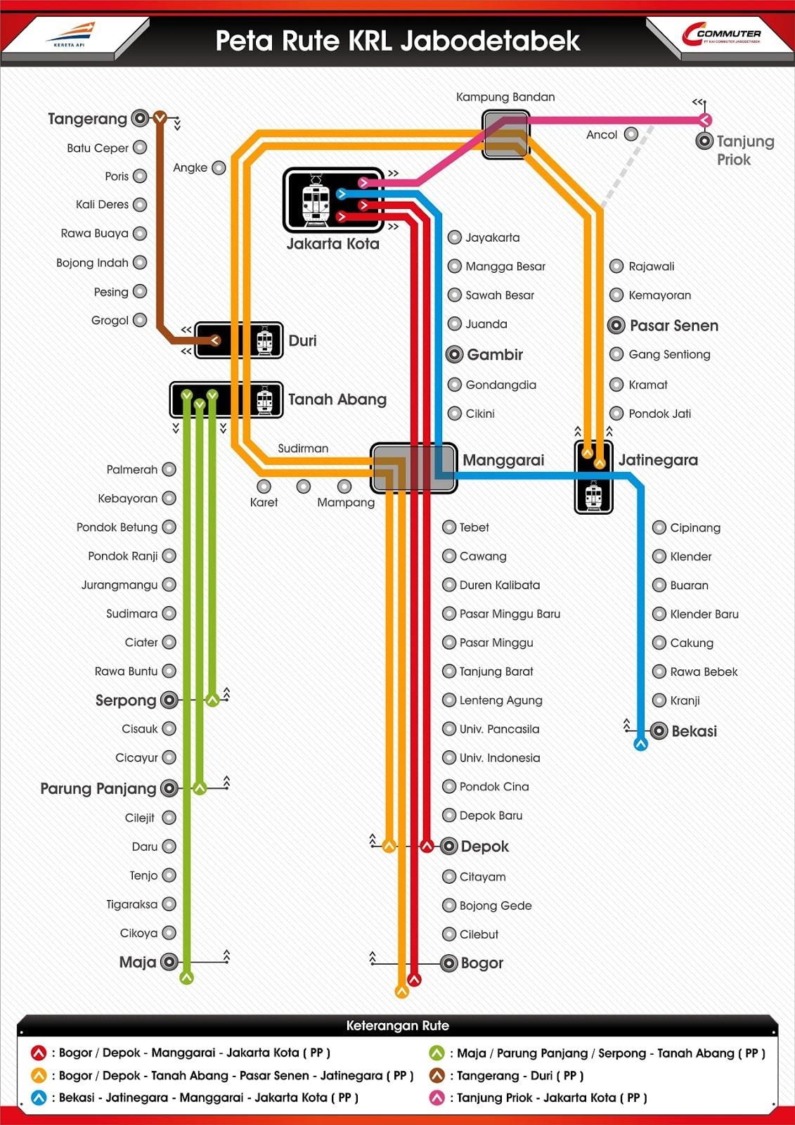 แผนที่ krl จาการ์ตา