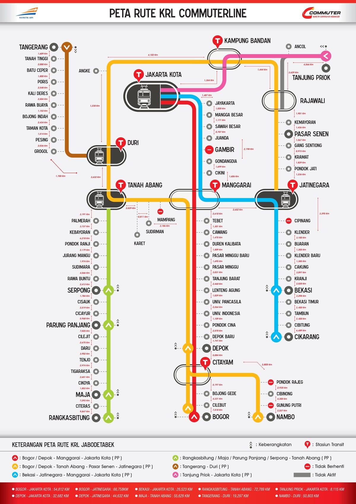 commuter เส้นจาการ์ตาแผนที่