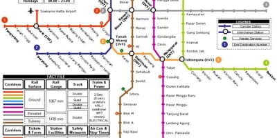 จาการ์ตาแผนที่รถไฟใต้ดิน