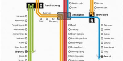แผนที่ krl จาการ์ตา