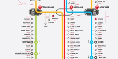 Commuter เส้นจาการ์ตาแผนที่